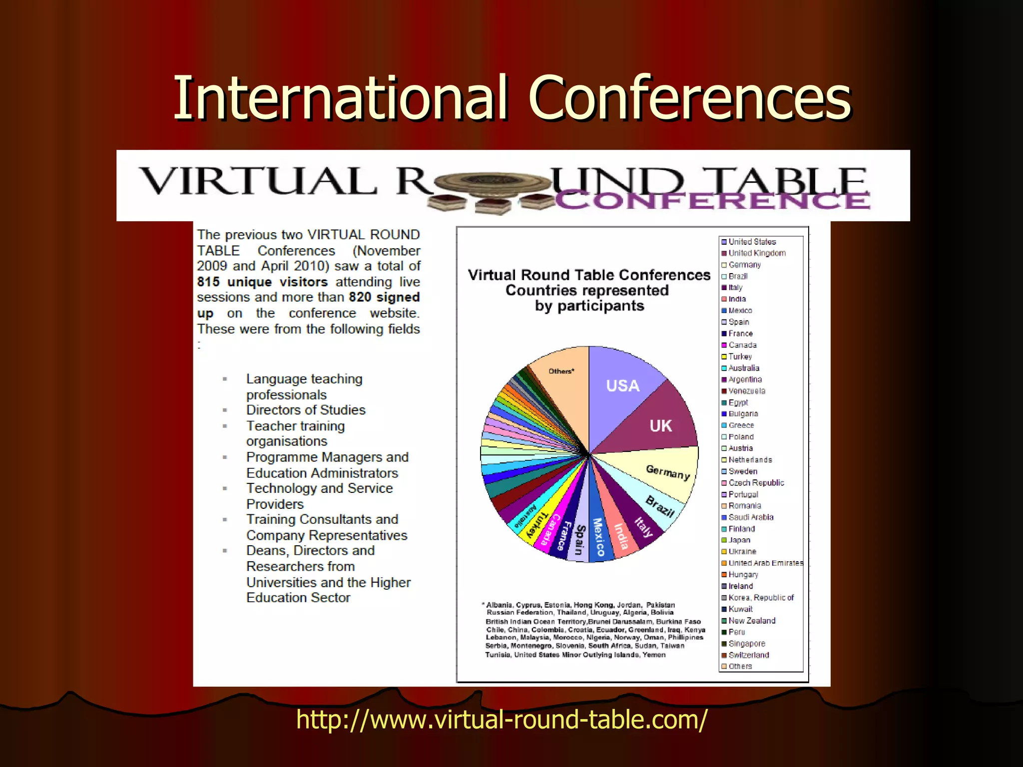 International Conferences http://www.virtual-round-table.com/   