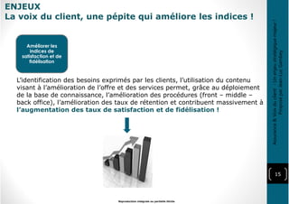ENJEUX
La voix du client, une pépite qui améliore les indices !
15
Reproduction intégrale ou partielle illicite
Améliorer les
indices de
satisfaction et de
fidélisation
L’identification des besoins exprimés par les clients, l’utilisation du contenu
visant à l’amélioration de l’offre et des services permet, grâce au déploiement
de la base de connaissance, l’amélioration des procédures (front – middle –
back office), l’amélioration des taux de rétention et contribuent massivement à
l’augmentation des taux de satisfaction et de fidélisation !
Assurance&Voixduclient-Unenjeustratégiquemajeur!
ProposéparJean-LucGambey
 