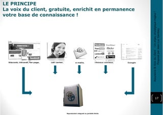 LE PRINCIPE
La voix du client, gratuite, enrichit en permanence
votre base de connaissance !
17
Reproduction intégrale ou partielle illicite
Assurance&Voixduclient-Unenjeustratégiquemajeur!
ProposéparJean-LucGambey
 