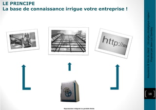 LE PRINCIPE
La base de connaissance irrigue votre entreprise !
18
Reproduction intégrale ou partielle illicite
Assurance&Voixduclient-Unenjeustratégiquemajeur!
ProposéparJean-LucGambey
 
