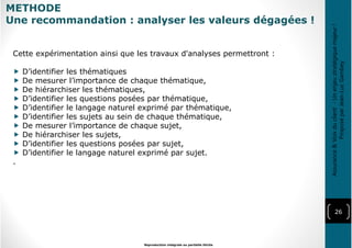 26
Reproduction intégrale ou partielle illicite
Assurance&Voixduclient-Unenjeustratégiquemajeur!
ProposéparJean-LucGambey
Cette expérimentation ainsi que les travaux d'analyses permettront :
D’identifier les thématiques
De mesurer l’importance de chaque thématique,
De hiérarchiser les thématiques,
D’identifier les questions posées par thématique,
D’identifier le langage naturel exprimé par thématique,
D’identifier les sujets au sein de chaque thématique,
De mesurer l’importance de chaque sujet,
De hiérarchiser les sujets,
D’identifier les questions posées par sujet,
D’identifier le langage naturel exprimé par sujet.
.
METHODE
Une recommandation : analyser les valeurs dégagées !
 