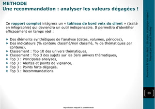 29
Reproduction intégrale ou partielle illicite
Assurance&Voixduclient-Unenjeustratégiquemajeur!
ProposéparJean-LucGambey
Ce rapport complet intégrera un « tableau de bord voix du client » (traité
en infographie) qui deviendra un outil indispensable. Il permettra d’identifier
efficacement en temps réel :
Des éléments synthétiques de l’analyse (dates, volumes, périodes),
Des indicateurs (% contenu classifié/non classifié, % de thématiques par
contenu),
Classement : Top 10 des univers thématiques,
Classement : Top 3 des sujets sur les 3ers univers thématiques,
Top 3 : Principales analyses,
Top 3 : Alertes et points de vigilance,
Top 3 : Points forts dégagés,
Top 3 : Recommandations.
METHODE
Une recommandation : analyser les valeurs dégagées !
 