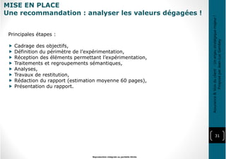 31
Reproduction intégrale ou partielle illicite
Assurance&Voixduclient-Unenjeustratégiquemajeur!
ProposéparJean-LucGambey
Principales étapes :
Cadrage des objectifs,
Définition du périmètre de l’expérimentation,
Réception des éléments permettant l’expérimentation,
Traitements et regroupements sémantiques,
Analyses,
Travaux de restitution,
Rédaction du rapport (estimation moyenne 60 pages),
Présentation du rapport.
MISE EN PLACE
Une recommandation : analyser les valeurs dégagées !
 