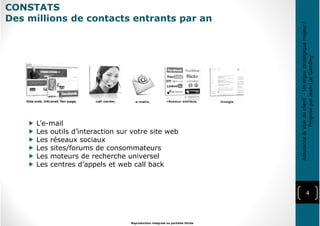 CONSTATS
Des millions de contacts entrants par an
4
Reproduction intégrale ou partielle illicite
L’e-mail
Les outils d’interaction sur votre site web
Les réseaux sociaux
Les sites/forums de consommateurs
Les moteurs de recherche universel
Les centres d’appels et web call back
Assurance&Voixduclient-Unenjeustratégiquemajeur!
ProposéparJean-LucGambey
 