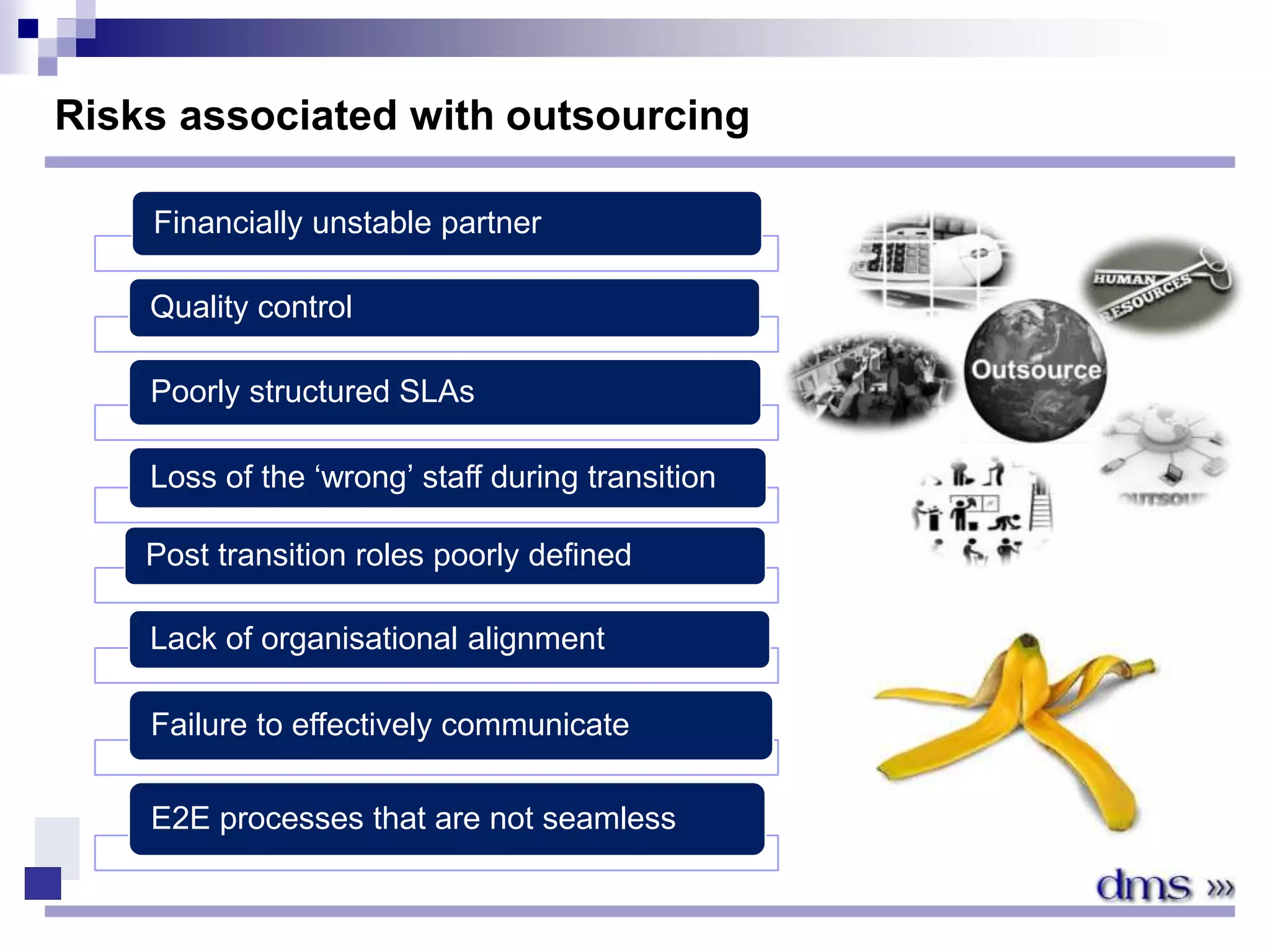Risks associated with outsourcing
Financially unstable partner
Quality control
Poorly structured SLAs
Loss of the ‘wrong’ staff during transition
Post transition roles poorly defined
Lack of organisational alignment
Failure to effectively communicate
E2E processes that are not seamless
 