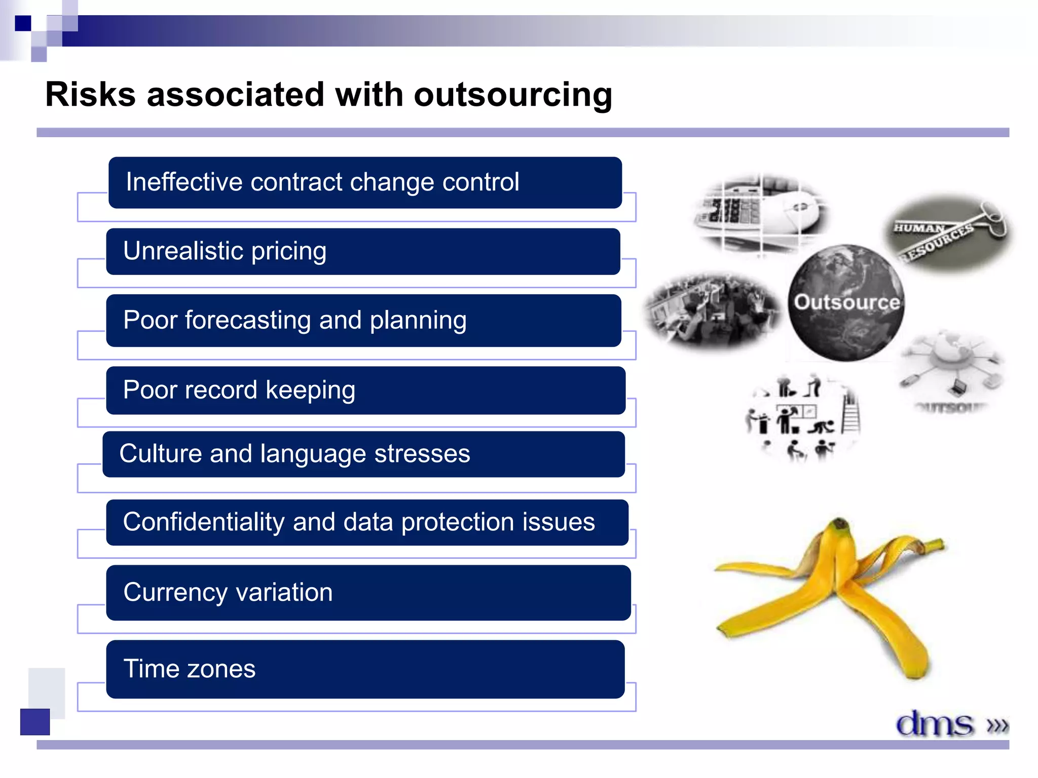 Ineffective contract change control
Unrealistic pricing
Poor forecasting and planning
Poor record keeping
Culture and language stresses
Confidentiality and data protection issues
Currency variation
Time zones
Risks associated with outsourcing
 
