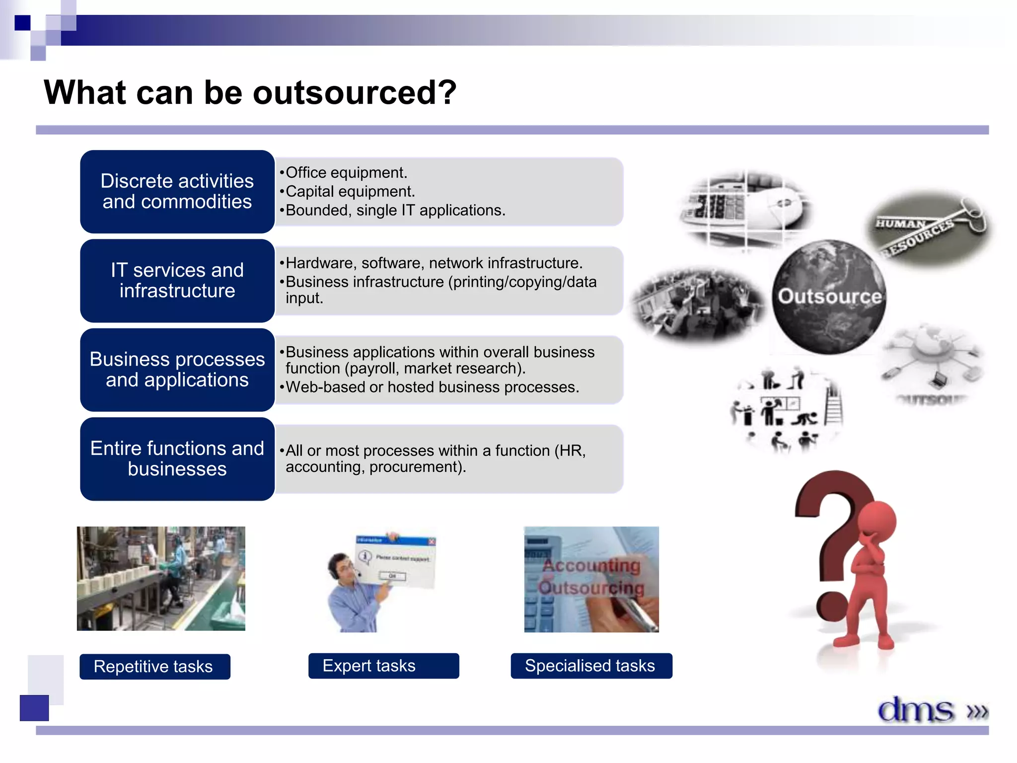 What can be outsourced?
•Office equipment.
•Capital equipment.
•Bounded, single IT applications.
Discrete activities
and commodities
•Hardware, software, network infrastructure.
•Business infrastructure (printing/copying/data
input.
IT services and
infrastructure
•Business applications within overall business
function (payroll, market research).
•Web-based or hosted business processes.
Business processes
and applications
•All or most processes within a function (HR,
accounting, procurement).
Entire functions and
businesses
Repetitive tasks Expert tasks Specialised tasks
 