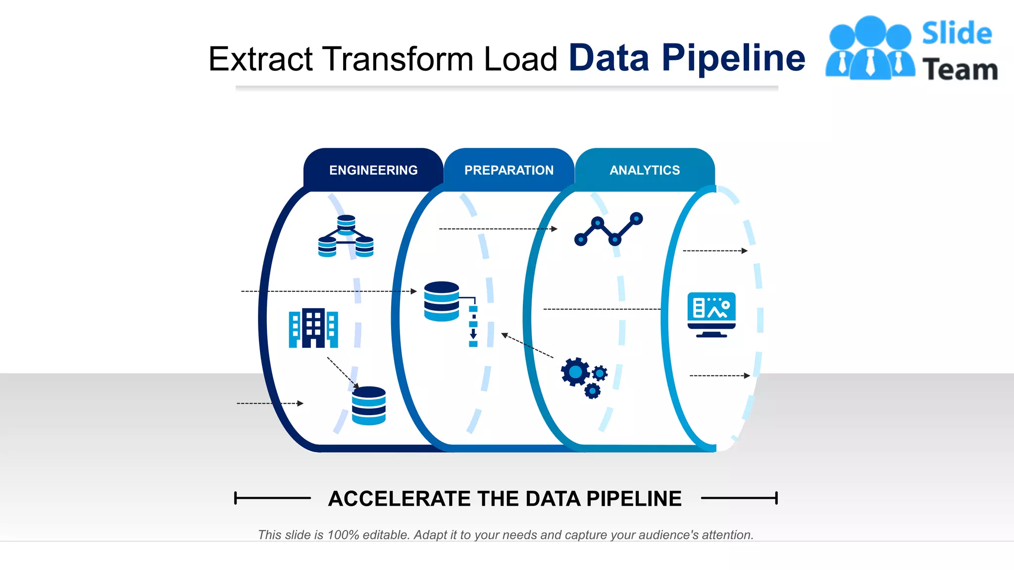 Extract Transform Load Data Pipeline | PPT