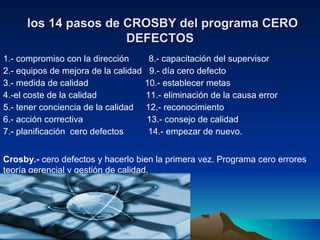 los 14 pasos de CROSBY del programa CERO DEFECTOS 1.- compromiso con la dirección  8.- capacitación del supervisor 2.- equipos de mejora de la calidad  9.- día cero defecto 3.- medida de calidad  10.- establecer metas 4.-el coste de la calidad  11.- eliminación de la causa error 5.- tener conciencia de la calidad  12.- reconocimiento 6.- acción correctiva  13.- consejo de calidad 7.- planificación  cero defectos  14.- empezar de nuevo. Crosby.-  cero defectos y hacerlo bien la primera vez. Programa cero errores teoría gerencial y gestión de calidad. 