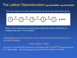The Lattice/ Deconstruction hep-th/0104005, hep-th/0104035
One can impose a cut off by latticizing the XD eg for the weak SU(2) group
Here U are 3 massless bi-fundamental scalars that couple the SU(2)s on
neighbouring sites – link variables
Interestingly one can manufacture 3 such scalars as the Goldstone bosons of a
symmetry breaking
SU(2) x SU(2) -> SU(2)
So we can view the theory above as a 4d theory with an SU(2) gauge group and
N-1 Higgs fields - the extra gauge groups put the KK modes in by hand
N
 