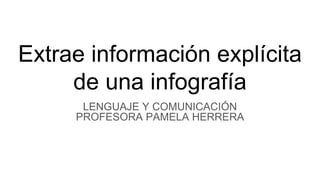 Extrae información explícita
de una infografía
LENGUAJE Y COMUNICACIÓN
PROFESORA PAMELA HERRERA
 
