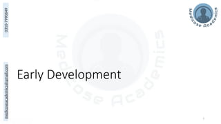 medicoseacademics@gmail.com
0310-7990649
3
Early Development
 
