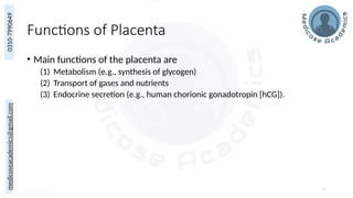 medicoseacademics@gmail.com
0310-7990649
Functions of Placenta
• Main functions of the placenta are
(1) Metabolism (e.g., synthesis of glycogen)
(2) Transport of gases and nutrients
(3) Endocrine secretion (e.g., human chorionic gonadotropin [hCG]).
40
 