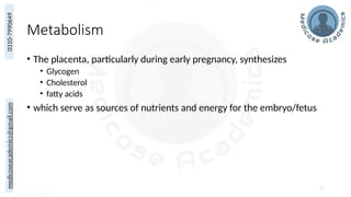 medicoseacademics@gmail.com
0310-7990649
Metabolism
• The placenta, particularly during early pregnancy, synthesizes
• Glycogen
• Cholesterol
• fatty acids
• which serve as sources of nutrients and energy for the embryo/fetus
41
 
