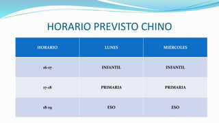 HORARIO PREVISTO CHINO
HORARIO LUNES MIÉRCOLES
16-17 INFANTIL INFANTIL
17-18 PRIMARIA PRIMARIA
18-19 ESO ESO
 