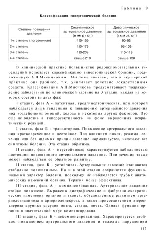 Таблица           9

                      Классификация гипертонической болезни


                                           Систолическое                 Диастолическое
       Степень повышения
                                       артериальное давление          артериальное давление
           давления
                                            (в мм рт ст )                  (в мм рт. ст )
 1-я степень (пограничная)                      140-159                          90-95
 2-я степень                                    160-179                         96-109
 3-я степень                                    180-209                         110-119
 4-я степень                                  свыше 210                       свыше 120

      В клинической практике большинство родовспомогательных уч­
реждений использует классификацию гипертонической болезни, пред­
ложенную А . Л . М я с н и к о в ы м . Мы тоже считаем, что в акушерской
п р а к т и к е она у д о б н е е , т.к. у ч и т ы в а е т д е й с т в и е л е к а р с т в е н н ы х
средств. Классификация А.Л.Мясникова предусматривает подразде­
ление заболевания по клинической картине на 3 стадии, каждая из ко­
торых состоит из двух фаз:
    I стадия, фаза А - латентная, предгииертоническая, при которой
наблюдается лишь тенденция к повышению артериального давления
иод воздействием эмоций, холода и некоторых других факторов. Это
еще не болезнь, а гиперреактивность на фоне выраженных невро­
тических реакций.
    I стадия, фаза Б - транзиторная. Повышение артериального давле­
ния кратковременное и нестойкое. Под влиянием покоя, режима, ле­
чения или без видимых причин давление нормализуется, исчезают все
симптомы болезни. Эта стадия обратима.
    II стадия, фаза А - неустойчивая; характеризуется лабильностью
постоянно повышенного артериального давления. При лечении также
может наблюдаться ее обратное развитие.
    II стадия, фаза Б - устойчивая. Артериальное давление становится
стабильно повышенным. Но и в этой стадии сохраняется функцио­
нальный характер болезни, поскольку не наблюдается грубых анато­
мических изменений органов. Терапия менее эффективна.
    III стадия, фаза А - компенсированная. Артериальное давление
стойко повышено. Выражены дистрофические и фиброзно-склероти-
ческие изменения органов и тканей, обусловленные развитием арте-
риологиалиноза и артериолонекроза, а также присоединением атерос­
клероза крупных сосудов мозга, сердца, почек. Однако функция ор­
ганов в значительной мере компенсирована.
   III стадия, фаза Б - декомпенсированная. Характеризуется стой­
ким повышением артериального давления и тяжелым нарушением
                                                                                              117
 