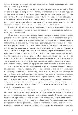 карда и других органов над геморрагиями, более характерными для
токсических форм гриппа.
     Во время эпидемии гриппа диагноз установить не сложно. Вне
эпидемии грипп встречается редко, протекает легко и его трудно
д и ф ф е р е н ц и р о в а т ь с острым респираторным заболеванием другой
этиологии. Характер болезни может быть уточнен путем обнаруже­
ния вируса гриппа в слизи из зева и носа или при возрастании в 4 и
более раз титра специфических антител в сыворотке крови, взятой
дважды: в первые 6 дней заболевания и на 10-14-й день.
     В таблице 16 приведены клинические дифференциально-диагнос­
тические признаки гриппа и других острых респираторных заболева­
ний (О.Л.Лкименко).
     Женщины в последние месяцы беременности и перед родами менее
устойчивы к инфекциям, а потому более склонны к заболеванию грип­
пом. Чувствительность и восприимчивость беременных к инфекционным
заболеваниям повышена, у них чаще регистрируются тяжелые и ослож­
ненные формы гриппа. Под влиянием гриппозной инфекции резко сни­
жается сопротивляемость организма беременной, нарушаются функции
эндокринной и иммунной систем, что способствует активизации латент­
ных заболеваний, в том числе вирусно-бактериальной этиологии во вре­
мя беременности и после родов. Инфекционно-токсическое действие
гриппа способствует возникновению гиповитаминозов и гиперацидоза,
что в совокупности с другими нарушениями может привести к различ­
ным осложнениям, вплоть до прерывания беременности и гибели плода.
      В плаценте женшин, перенесших грипп, находят тромбоз интер-
в и л л е з н о г о пространства, о ч а г о в ы е к р о в о и з л и я н и я в б а з а л ь н у ю
пластинку, оболочку, пуповину, к о т о р ы е , нарушая п л а ц е н т а р н о е
кровообращение, неблагоприятно влияют на плод и новорожденного.
Одни авторы допускают возможность прохождения вируса через пла­
центу, другие причиной прерывания беременности считают гипераци­
доз, гриппозную токсемию, ведущую к капилляритам, васкулитам.
Указывают и на прямое воздействие гриппозной инфекции на глад­
кую мускулатуру сосудов.
    У женщин, перенесших грипп во время беременности, наблюдается
большая частота недонашивания, врожденных аномалий развития
плода и повышенный процент смертности детей. Осложнения чаще
возникают при заболевании женщин во второй половине беременнос­
ти, когда они менее устойчивы к инфекциям. Преждевременные роды
наступают у 16,5% рожениц. Часты послеродовые заболевания: пиело­
нефрит, эндометрит, мастит. В процессе родов не возникает осложне-

                                                                                          175
 