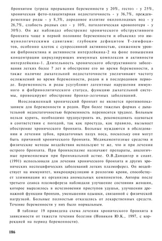 бронхитом (угроза прерывания беременности у 20%, гестоз - у 25%,
хроническая фето-плацентарная недостаточность - у 36,7%, преждев­
ременные роды - у 8,3%, дородовое излитие околоплодных вод - у
26,7%, слабость родвых сил - у 10%, патологическая кровопотеря - у
3 0 % ) . Он же наблюдал обострение х р о н и ч е с к о г о обструктивного
бронхита чаще в первой половине беременности и объяснял это им­
мунологическими сдвигами: глубоким дефицитом Т-лимфоци-
тов, особенно клеток с супрессивной активностью, снижением уров­
ня фибронектина и активности интерлейкина-2 на фоне повышения
концентрации циркулирующих иммунных комплексов и активности
интерлейкина-1. Длительность хронического обструктивного заболе­
вания легких более 7 лет и обострение его во время беременности, а
также наличие дыхательной недостаточности увеличивают частоту
осложнений во время беременности, родов и в послеродовом перио­
де. Беременность и роды усугубляют латентные нарушения иммун­
ного и фибринолитического статуса, функцию дыхательной систе­
мы, провоцируют обострение бронхо-легочных заболеваний.
    Неосложненный хронический бронхит не является противопока­
занием для беременности и родов. При более тяжелых формах с дыха­
тельной недостаточностью беременность переносится труднее. Больным
нельзя курить, необходимо трудоустроить их, рекомендовать одеваться
в соответствии с погодой, так как простуда, как правило, вызывает
обострение хронического бронхита. Больные нуждаются в обследова­
нии и лечении зубов, придаточных пазух носа, поскольку они могут
быть причиной хронического бронхита. Медикаментозные средства и
физические методы воздействия используют те же, что и при лечении
острого бронхита. При бронхоспазме назначают препараты, аналогич­
ные применяемым при бронхиальной астме. О.В.Данцигер и соавт.
(1991) использовали для лечения хронического бронхита и других хро­
нических неспецифических заболеваний легких плазмоферез. Он воздей­
ствует на иммунитет, микроциркуляцию и реологию крови, способству­
ет элиминации из организма аномальных компонентов. Авторы после
третьего сеанса плазмофереза наблюдали улучшение состояния женщин,
которое выразилось в исчезновении приступов удушья, улучшении дре­
нажной функции бронхов, уменьшении одышки, связанной с физической
нагрузкой. Больные полностью отказались от лекарственных средств.
Течение беременности у них было нормальным.
    В таблице 19 приведена схема лечения хронического бронхита в
зависимости от тяжести течения болезни (Новиков Ю.К., 1997, с кор­
рекцией на период беременности).

186
 
