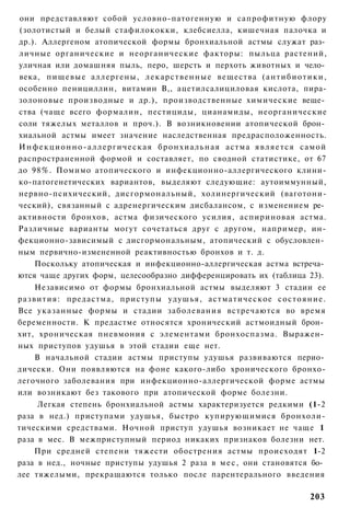они представляют собой условно-патогенную и сапрофитную флору
 (золотистый и белый стафилококки, клебсиелла, кишечная палочка и
др.). Аллергеном атопической формы бронхиальной астмы служат раз­
личные органические и неорганические факторы: пыльца растений,
уличная или домашняя пыль, перо, шерсть и перхоть животных и чело­
века, пищевые аллергены, л е к а р с т в е н н ы е вещества ( а н т и б и о т и к и ,
особенно пенициллин, витамин В,, ацетилсалициловая кислота, пира-
золоновые производные и др.), производственные химические веще­
ства (чаще всего формалин, пестициды, цианамиды, неорганические
соли тяжелых металлов и проч.). В возникновении атопической брон­
хиальной астмы имеет значение наследственная предрасположенность.
И н ф е к ц и о н н о - а л л е р г и ч е с к а я б р о н х и а л ь н а я астма я в л я е т с я самой
распространенной формой и составляет, по сводной статистике, от 67
до 98%. Помимо атопического и инфекционно-аллергического клини-
ко-патогенетических вариантов, выделяют следующие: аутоиммунный,
нервно-психический, дисгормональный, холинергический (ваготони-
ческий), связанный с адренергическим дисбалансом, с изменением ре­
активности бронхов, астма физического усилия, аспириновая астма.
Различные варианты могут сочетаться друг с другом, например, ин-
фекционно-зависимый с дисгормональным, атопический с обусловлен­
ным первично-измененной реактивностью бронхов и т. д.
     Поскольку атопическая и инфекционно-аллергическая астма встреча­
ются чаще других форм, целесообразно дифференцировать их (таблица 23).
     Независимо от формы бронхиальной астмы выделяют 3 стадии ее
развития: предастма, приступы удушья, астматическое состояние.
Все указанные формы и стадии заболевания встречаются во время
беременности. К предастме относятся хронический астмоидный брон­
хит, хроническая пневмония с элементами бронхоспазма. Выражен­
ных приступов удушья в этой стадии еще нет.
     В начальной стадии астмы приступы удушья развиваются перио­
дически. Они появляются на фоне какого-либо хронического бронхо-
легочного заболевания при инфекционно-аллергической форме астмы
или возникают без такового при атопической форме болезни.
      Легкая степень бронхиальной астмы характеризуется редкими (1-2
раза в нед.) приступами удушья, быстро купирующимися бронхоли-
тическими средствами. Ночной приступ удушья возникает не чаще 1
раза в мес. В межприступный период никаких признаков болезни нет.
     При средней степени тяжести обострения астмы происходят 1-2
раза в нед., ночные приступы удушья 2 раза в м е с , они становятся бо­
лее тяжелыми, прекращаются только после парентерального введения

                                                                                               203
 