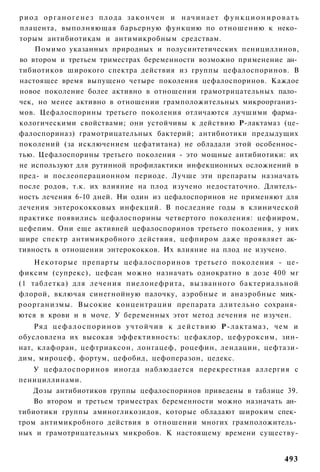риод органогенез плода закончен и начинает функционировать
плацента, выполняющая барьерную функцию по отношению к неко­
торым антибиотикам и антимикробным средствам.
    Помимо указанных природных и полусинтетических пенициллинов,
во втором и третьем триместрах беременности возможно применение ан­
тибиотиков широкого спектра действия из группы цефалоспоринов. В
настоящее время выпущено четыре поколения цефалоспоринов. Каждое
новое поколение более активно в отношении грамотрицательных пало­
чек, но менее активно в отношении грамположительных микроорганиз­
мов. Цефалоспорины третьего поколения отличаются лучшими фарма­
кологическими свойствами; они устойчивы к действию Р-лактамаз (це-
фалоспориназ) грамотрицательных бактерий; антибиотики предыдущих
поколений (за исключением цефатитана) не обладали этой особеннос­
тью. Цефалоспорины третьего поколения - это мощные антибиотики: их
не используют для рутинной профилактики инфекционных осложнений в
пред- и послеоперационном периоде. Лучше эти препараты назначать
после родов, т.к. их влияние на плод изучено недостаточно. Длитель­
ность лечения 6-10 дней. Ни один из цефалоспоринов не применяют для
лечения энтерококковых инфекций. В последние годы в клинической
практике появились цефалоспорины четвертого поколения: цефииром,
цефепим. Они еще активней цефалоспоринов третьего поколения, у них
шире спектр антимикробного действия, цефпиром даже проявляет ак­
тивность в отношении энтерококков. Их влияние на плод не изучено.
    Некоторые препарты цефалоспоринов третьего поколения - це-
фиксим (супрекс), цефсан можно назначать однократно в дозе 400 мг
(1 таблетка) для лечения пиелонефрита, вызванного бактериальной
флорой, включая синегнойную палочку, аэробные и анаэробные мик­
роорганизмы. Высокие концентрации препарата длительно сохраня­
ются в крови и в моче. У беременных этот метод лечения не изучен.
    Ряд ц е ф а л о с п о р и н о в у ч т о й ч и в к д е й с т в и ю Р-лактамаз, чем и
обусловлена их высокая эффективность: цефаклор, цефуроксим, зин-
нат, клафоран, цефтриаксон, лонгацеф, роцефин, лендацин, цефтази-
дим, мироцеф, фортум, цефобид, цефоперазон, цедекс.
    У цефалоспоринов иногда наблюдается перекрестная аллергия с
пенициллинами.
    Дозы антибиотиков группы цефалоспоринов приведены в таблице 39.
    Во втором и третьем триместрах беременности можно назначать ан­
тибиотики группы аминогликозидов, которые обладают широким спек­
тром антимикробного действия в отношении многих грамположитель­
ных и грамотрицательных микробов. К настоящему времени существу-


                                                                                  493
 