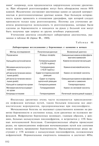 ниям^ например, если предполагается хирургическое лечение уролитиа-
за. При обзорной рентгенографии могут быть обнаружены около 80%
камней. Исключение составляют цистиновые камни со средней контраст­
ностью и рентгенонегативные уратные камни. Еще большую осторож­
ность нужно проявлять в отношении урографии, при которой следует
произвести только одну рентгенограмму. Поэтому для уточнения ди­
агноза рекомендуется использовать те рентгенограммы, которые были
сделаны до беременности и находятся на руках у больной или могут
быть получены при запросе из других лечебных учреждений.
    Уточнению диагноза способствует лабораторная диагностика, ука­
занная в таблице 46 (Ариас Ф., 1989).
                                                                   Таблица          46

        Лабораторные исследования у беременных с камнями в ночках

      Метод исследования      Полученные данные           Возможный диагноз
Посев мочи                      Proteus mirabilis    Смешанные камни из фосфата
                                                         магния и аммония
Кальций в суточной моче        Гиперкальциурия         Камни из оксалатов кальция
                                (>0,25 г в день)
Мочевая кислота в суточ­         Гиперурикурия         Камни из мочевой кислоты
ной моче                         (>0,8 г вдень)
рН мочи (в течение неско­   Сдвиг в сторону кислой     Камни из мочевой кислоты
льких дней)                         реакции
рН мочи (в течение неско­       Сдвиг в сторону      Смешанные камни из фосфата
льких дней)                    щелочной реакции          магния и аммония
Кальций в сыворотке крови      Гиперкальциемия              Гиперпаратиреоз
Мочевая кислота в сыворт-       Гиперурикемия          Камни из мочевой кислоты
ке крови
Хлориды в плазме                Гиперхлоремия        Почечный канальцевый ацидоз


    Поскольку уролитиаз очень часто осложняется присоединени­
ем и н ф е к ц и и мочевых путей, таким больным показаны все диаг­
ностические мероприятия, п р е д п р и н и м а е м ы е при п и е л о н е ф р и т е .
    Мочекаменная болезнь не оказывает существенного влияния на раз­
витие беременности и состояние плода, если уролитиаз не осложнен ин­
фекцией. Нефропатия беременных возникает, главным образом, у жен­
щин, больных калькулезным пиелонефритом, и встречается у 15% боль­
ных мочекаменной болезнью. Самопроизвольные аборты происходят
редко, но присоединение инфекции мочевыводящих путей или азотемии
может вызвать прерывание беременности. Преждевременные роды на­
ступают у 15% женщин с калькулезным пиелонефритом, осложненным
нефропатией Перинатальная смертность повышена и достигает 48%о.

552
 