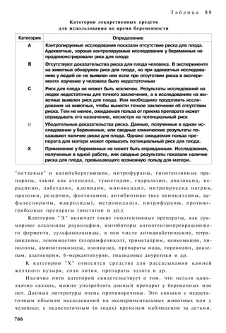 Таблица           55

                          Категории лекарственных средств
                      для использования во время беременности

 Категория                                         Определение
      А        Контролируемые исследования показали отсутствие риска для плода.
               Адекватные, хорошо контролируемые исследования у беременных не
               продемонстрировали риск для плода
      В        Отсутствуют доказательства риска для плода человека. В эксперименте
               на животных обнаружен риск для плода, но при адекватных исследова­
               ниях у людей он не выявлен или если при отсутствии риска в экспери­
               менте изучение у человека было недостаточным
      С        Риск для плода не может быть исключен. Результаты исследований на
               людях недостаточны для точного заключения, а в исследованиях на жи­
               вотных выявлен риск для плода. Или необходимо продолжить иссле­
               дования на животных, чтобы вынести точное заключение об отсутствии
               риска. Тем не менее, ожидаемая польза от приема препарата может
               оправдывать его назначение, несмотря на потенциальный риск
      О        Убедительные доказательства риска. Данные, полученные в одном ис­
               следовании у беременных, или сводные клинические результаты по­
               казывают наличие риска для плода. Однако ожидаемая польза пре-
               перата для матери может превысить потенциальный риск для плода.
      X        Применение у беременных не может быть оправданным. Исследования,
               полученные в одной работе, или сводные результаты показали наличие
               риска для плода, превышающего возможную пользу для матери.

" п е т л е в ы е " и калийсберегающие, нитрофураны, гипотензивные пре­
параты, такие как атенолол, гуанетидин, гидралазин, диазоксид, ис-
радипин, лабеталол, клонидин, м и н о к с и д и л , нитропруссид натрия,
празозин, резерпин, фентоламин, антибиотики (все пенициллины, це­
ф а л о с п о р и н ы , м а к р о л и д ы ) , м е т р о н и д а з о л , н и т р о ф у р а н ы , противо­
грибковые препараты (нистатин и др.).
      Категория " Э " включает такие гипотензивные препараты, как сум­
марные алкалоиды раувольфии, ингибиторы ангиотензинпревращающе-
го фермента, сульфаниламиды, в том числе антидиабетические, тетра­
циклины, левомицетин (хлорамфеникол), триметаприм, ванкомицин, хи-
нолоны, аминогликозиды, изониазид, препараты иода, тиреоидин, диазе-
пам, азатиоприн, 6-меркаптопурин, тиазидовые диуретики и др.
      К категории " X " относятся средства для рассасывания камней
желчного пузыря, соли лития, препараты золота и др.
      Наличие пяти категорий свидетельствует о том, что нельзя одно­
значно сказать, можно употреблять данный препарат у беременных или
нет. Данные литературы очень противоречивы. Это связано с недоста­
точным объемом исследований на экспериментальных животных или у
человека; с недостаточным (в годах) временем наблюдения за детьми,

766
 