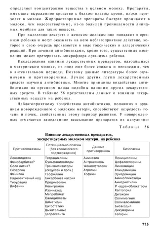 определяет концентрацию вещества в цельном молоке. Препараты,
имеющие выраженное сродство с белком плазмы крови, плохо пере­
ходят в молоко. Жирорастворимые препараты быстрее проникают в
молоко, чем водорастворимые, из-за большей проницаемости липид-
ных мембран для таких веществ.
    При выделении лекарств с женским молоком они попадают в орга­
низм ребенка и могут оказывать на него неблагоприятное действие, ко­
торое в свою очередь проявляется в виде токсических и аллергических
реакций. При лечении антибиотиками, кроме того, существенные изме­
нения может претерпевать микрофлора организма ребенка.
    Исследования влияния лекарственных препаратов, находящихся
в материнском молоке, на плод еще более сложны и ненадежны, чем
в антенатальном периоде. Поэтому данные литературы более огра­
ничены и противоречивы. Лучше других групп лекарственных
средств изучены антибиотики. Многие принципы воздействия анти­
биотиков на организм плода подобны влиянию других лекарствен­
ных средств. В таблице 56 представлены данные о влиянии лекар­
ственных веществ иа ребенка.
   Неблагоприятному воздействию антибиотиков, попавших в орга­
низм новорожденного с молоком матери, способствуют незрелость пе­
чени и почек, свойственные этому периоду развития. У новорожден­
ных отмечается замедленное всасывание препаратов из желудочно-

                                                             Таблица        56

                  Влияние лекарственных препаратов,
              экскретируемых молоком матери, на ребенка
                    Потенциально опасны
                                              Данные
 Противопоказаны      (без клинического                        Безопасны
                                           противоречивы
                       подтверждения)
Левомицетин         Тетрациклины          Аминазин         Пенициллины
Фенобарбитал?       Сульфаниламиды        Антрахиноны      Цефалоспорины
Соли лития?         Транквилизаторы       Фенолфталеин     Линкомицин
Резерпин            (седуксен и проч.)    Атропин          Клиндамицин
Фенилин             Теофиллин             Кофеин           Эритромицин
Радиоактивный иод   Бикарбонет натрия                      Аминогликозиды
Тиоурацил           Преднизолон                            Амитриптилин
Дифенин             Невиграмон                             Р -адреноблокаторы
                    Изониазид                              Каптоприл
                    Мепребомат                             Дигоксин
                    Салициллаты                            Соли магния
                    Циметидин                              Соли алюминия
                    Цитостатики                            Бисакодил
                    Дыхательные                            Дикумарины
                    депрессанты                            Гепарин


                                                                           775
 