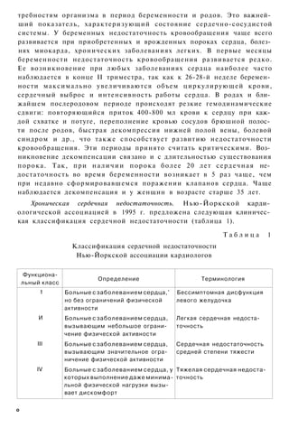 требностям организма в период беременности и родов. Это важней­
ший показатель, характеризующий состояние сердечно-сосудистой
системы. У беременных недостаточность кровообращения чаще всего
развивается при приобретенных и врожденных пороках сердца, болез­
нях миокарда, хронических заболеваниях легких. В первые месяцы
беременности недостаточность кровообращения развивается редко.
Ее возникновение при любых заболеваниях сердца наиболее часто
наблюдается в конце II триместра, так как к 26-28-й неделе беремен­
ности м а к с и м а л ь н о у в е л и ч и в а ю т с я объем ц и р к у л и р у ю щ е й крови,
сердечный выброс и интенсивность работы сердца. В родах и бли­
жайшем послеродовом периоде происходят резкие гемодинамические
сдвиги: повторяющийся приток 400-800 мл крови к сердцу при каж­
дой схватке и потуге, переполнение кровью сосудов брюшной полос­
ти после родов, быстрая декомпрессия нижней полой вены, болевой
синдром и др., что также способствует развитию недостаточности
кровообращения. Эти периоды принято считать критическими. Воз­
никновение декомпенсации связано и с длительностью существования
п о р о к а . Так, п р и н а л и ч и и п о р о к а б о л е е 20 л е т с е р д е ч н а я не­
достаточность во время беременности возникает в 5 раз чаще, чем
при недавно сформировавшемся поражении клапанов сердца. Чаще
наблюдается декомпенсация и у женщин в возрасте старше 35 лет.
    Хроническая сердечная недостаточность. Нью-Йоркской карди­
ологической ассоциацией в 1995 г. предложена следующая клиничес­
кая классификация сердечной недостаточности (таблица 1).

                                                                          Таблица         1
                    Классификация сердечной недостаточности
                     Нью-Йоркской ассоциации кардиологов

    Функциона­
                             Определение                          Терминология
    льный класс
         1        Больные с заболеванием сердца,'        Бессимптомная дисфункция
                  но без ограничений физической          левого желудочка
                  активности
         И        Больные с заболеванием сердца,         Легкая сердечная недоста­
                  вызывающим небольшое ограни­           точность
                  чение физической активности
        III       Больные с заболеванием сердца,         Сердечная недостаточность
                  вызывающим значительное огра­          средней степени тяжести
                  ничение физической активности
        IV        Больные с заболеванием сердца, у Тяжелая сердечная недоста­
                  которых выполнение даже минима­ точность
                  льной физической нагрузки вызы­
                  вает дискомфорт

о
 