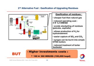 2nd Alternative Fuel : Gasification of Upgrading Residues 
S 
C 
O 
ASPO Annual Meeting 2003 - Rueil- 26-27 May 2003 22 
G...