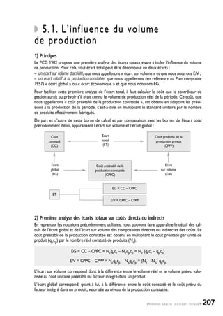 5.1. L’influence du volume
de production
1) Principes
Le PCG 1982 propose une première analyse des écarts totaux visant à isoler l’influence du volume
de production. Pour cela, tout écart total peut être décomposé en deux écarts :
– un écart sur volume d’activité, que nous appellerons « écart sur volume » et que nous noterons E/V ;
– un écart relatif à la production constatée, que nous appellerons (en référence au Plan comptable
1957) « écart global » ou « écart économique » et que nous noterons EG.
Pour faciliter cette première analyse de l’écart total, il faut calculer le coût que le contrôleur de
gestion aurait pu prévoir s’il avait connu le volume de production réel de la période. Ce coût, que
nous appellerons « coût préétabli de la production constatée », est obtenu en adaptant les prévi-
sions à la production de la période, c’est-à-dire en multipliant le standard unitaire par le nombre
de produits effectivement fabriqués.
De part et d’autre de cette borne de calcul et par comparaison avec les bornes de l’écart total
précédemment défini, apparaissent l’écart sur volume et l’écart global :
2) Première analyse des écarts totaux sur coûts directs ou indirects
En reprenant les notations précédemment utilisées, nous pouvons faire apparaître le détail des cal-
culs de l’écart global et de l’écart sur volume des composantes directes ou indirectes des coûts. Le
coût préétabli de la production constatée est obtenu en multipliant le coût préétabli par unité de
produit (qpcp) par le nombre réel constaté de produits (Nc).
EG = CC – CPPC = Ncqccc – Ncqpcp = Nc (qccc – qpcp)
E/V = CPPC – CPPP = Ncqpcp – Npqpcp = (Nc – Np) qpcp
L’écart sur volume correspond donc à la différence entre le volume réel et le volume prévu, valo-
risée au coût unitaire préétabli du facteur intégré dans un produit.
L’écart global correspond, quant à lui, à la différence entre le coût constaté et le coût prévu du
facteur intégré dans un produit, valorisée au niveau de la production constatée.
5•PREMIÈRE ANALYSE DES ÉCARTS TOTAUX 207
Coût
constaté
(CC)
Coût préétabli de la
production prévue
(CPPP)
Coût préétabli de la
production constatée
(CPPC)
Écart
total
(ET)
Écart
global
(EG)
Écart
sur volume
(E/V)
ET
EG = CC – CPPC
E/V = CPPC – CPPP
 