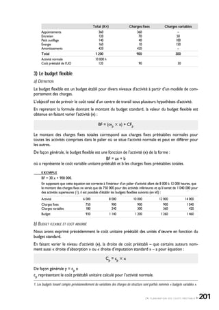 Total (K¤) Charges fixes Charges variables
Appointements 360 360 –
Entretien 120 70 50
Petit outillage 140 40 100
Énergie 160 10 150
Amortissements 420 420 –
Total 1 200 900 300
Activité normale 10 000 h
Coût préétabli de l’UO 120 90 30
3) Le budget flexible
a) DÉFINITION
Le budget flexible est un budget établi pour divers niveaux d’activité à partir d’un modèle de com-
portement des charges.
L’objectif est de prévoir le coût total d’un centre de travail sous plusieurs hypothèses d’activité.
En reprenant la formule donnant le montant du budget standard, la valeur du budget flexible est
obtenue en faisant varier l’activité (x) :
BF = (cvp ҂ x) + CFp
Le montant des charges fixes totales correspond aux charges fixes préétablies normales pour
toutes les activités comprises dans le palier où se situe l’activité normale et peut en différer pour
les autres.
De façon générale, le budget flexible est une fonction de l’activité (x) de la forme :
BF = ax + b
où a représente le coût variable unitaire préétabli et b les charges fixes préétablies totales.
EXEMPLE
BF = 30 x + 900 000.
En supposant que cette équation est correcte à l’intérieur d’un palier d’activité allant de 8 000 à 12 000 heures, que
le montant des charges fixes ne serait que de 750 000 pour des activités inférieures et qu’il serait de 1 040 000 pour
des activités supérieures (1), il est possible d’établir les budgets flexibles suivants (en k¤) :
Activité 6 000 8 000 10 000 12 000 14 000
Charges fixes 750 900 900 900 1 040
Charges variables 180 240 300 360 420
Budget 930 1 140 1 200 1 260 1 460
b) BUDGET FLEXIBLE ET COÛT ABSORBÉ
Nous avons exprimé précédemment le coût unitaire préétabli des unités d’œuvre en fonction du
budget standard.
En faisant varier le niveau d’activité (x), la droite de coût préétabli – que certains auteurs nom-
ment aussi « droite d’absorption » ou « droite d’imputation standard » – a pour équation :
Cp = cp ҂ x
De façon générale y = cp x
cp représentant le coût préétabli unitaire calculé pour l’activité normale.
2•L’ÉLABORATION DES COÛTS PRÉÉTABLIS 201
1. Les budgets tenant compte prévisionnellement de variations des charges de structure sont parfois nommés « budgets variables ».
 