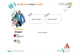 Bricolage&Jardinage
            Le Selective shopper : profil                                                 Mister Hteur 2011




                                            il                        o
                                         of                        ns
                                       Pr                        Co
                                             Nous consulter            Nous consulter




    Selective
    Shopper                                           Nous consulter
           Méga
           Consommateur
           Ind.117
           Brand
           Wanted
           Ind.109




SIMM-TGI 2010, Base ensemble MisterH
 