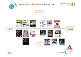 Bricolage&Jardinage
          Les discours publicitaires sur le secteur     Mister Hteur 2011




                              Distribution




Promo/                                                             Branding/
 Trafic                                                            Notoriété




                               Produit
 