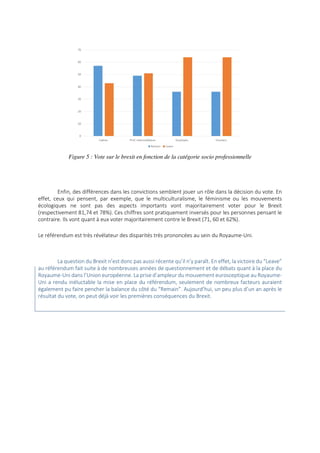 Figure 5 : Vote sur le brexit en fonction de la catégorie socio professionnelle
Enfin, des différences dans les convictions semblent jouer un rôle dans la décision du vote. En
effet, ceux qui pensent, par exemple, que le multiculturalisme, le féminisme ou les mouvements
écologiques ne sont pas des aspects importants vont majoritairement voter pour le Brexit
(respectivement 81,74 et 78%). Ces chiffres sont pratiquement inversés pour les personnes pensant le
contraire. Ils vont quant à eux voter majoritairement contre le Brexit (71, 60 et 62%).
Le référendum est très révélateur des disparités très prononcées au sein du Royaume-Uni.
La question du Brexit n’est donc pas aussi récente qu’il n’y paraît. En effet, la victoire du “Leave”
au référendum fait suite à de nombreuses années de questionnement et de débats quant à la place du
Royaume-Uni dans l’Union européenne. La prise d’ampleur du mouvement eurosceptique au Royaume-
Uni a rendu inéluctable la mise en place du référendum, seulement de nombreux facteurs auraient
également pu faire pencher la balance du côté du “Remain”. Aujourd’hui, un peu plus d’un an après le
résultat du vote, on peut déjà voir les premières conséquences du Brexit.
 