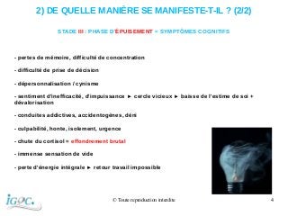 © Toute reproduction interdite 4
2) DE QUELLE MANIÈRE SE MANIFESTE-T-IL ? (2/2)
STADE III : PHASE D'ÉPUISEMENT = SYMPTÔMES...