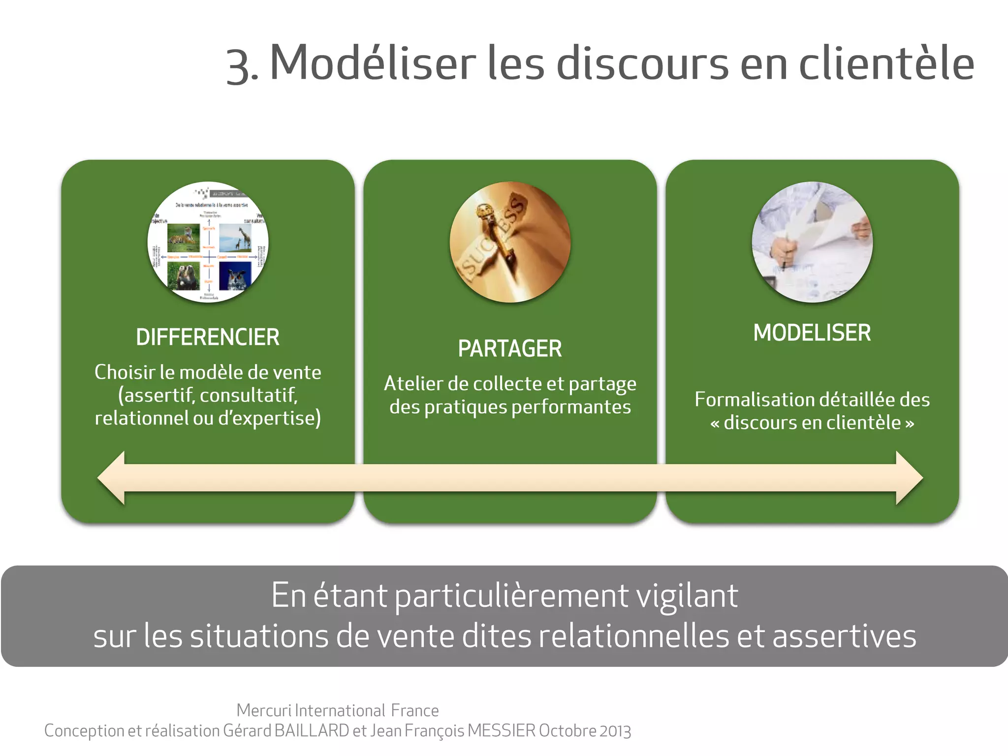 Extrait de la conférence mercuri international 2013