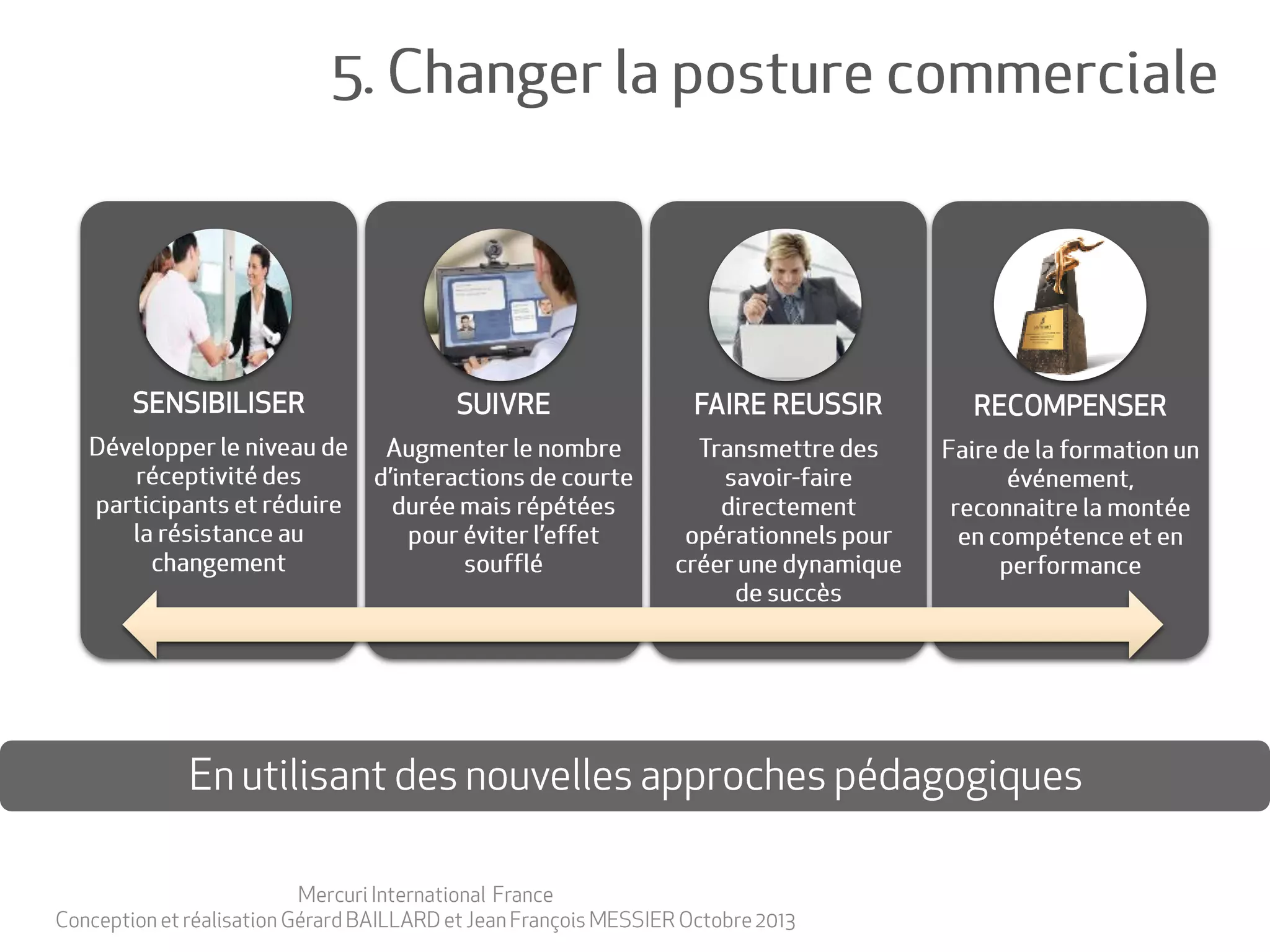 Extrait de la conférence mercuri international 2013