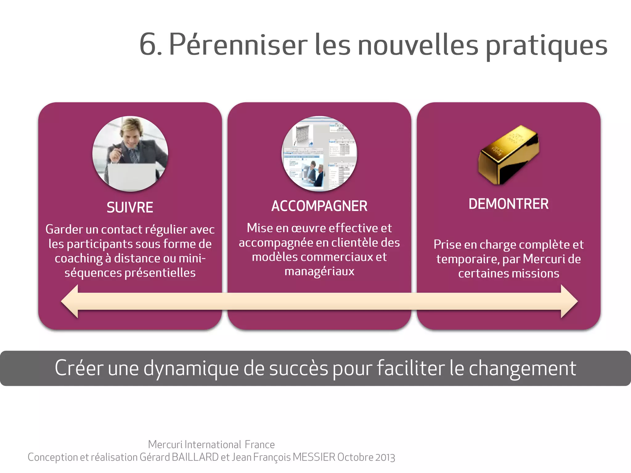 Extrait de la conférence mercuri international 2013