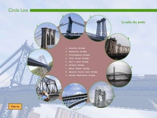 Extrait du carnet de voyage  new york