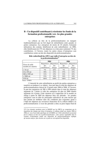 LA FORMATION PROFESSIONNELLE EN ALTERNANCE                                        543




  B - Un dispositif contribuant à réorienter les fonds de la
      formation professionnelle vers les plus grandes
                         entreprises
          La collecte au titre de la professionnalisation est marquée
  traditionnellement par un fort degré de redistribution entre grandes et
  petites entreprises. Les entreprises de moins de 10 salariés, fortement
  utilisatrices des contrats, bénéficient de cette redistribution : en 2006,
  elles bénéficiaient de 27% des dépenses à ce titre pour seulement 7% des
  contributions. A l’inverse, toutes les autres classes d’entreprises sont
  contributrices nettes au titre des dispositifs de professionnalisation
          Rôle redistributif des OPCA par taille d’entreprise au titre de
                         la professionnalisation237
                                        2004                    2006
                              Répartition Répartition Répartition Répartition
 Classe de taille
                                  des         des        des          des
 (nombre de salariés)
                             contributions charges contributions charges
 < 10 sal.                        7%         42%         7%          27%
 10 à 199 sal.                   39%         33%        37%          33%
 200 à 1999 sal.                 31%          15%        32%          22%
 > 2000 sal.                     23%         10%        24%          18%
 TOTAL                          100%         100%       100%         100%
Source : DARES

         L’intensité de cette redistribution au profit des petites entreprises a
  toutefois eu tendance à se réduire : leur part dans le total des dépenses de
  professionnalisation a baissé de 15 points entre 2004 et 2006. A l’inverse,
  la part des entreprises de 200 à 1999 salariés dans le total des dépenses
  augmente de 7 points et celle des entreprises de plus de 2000 salariés
  augmente de 8 points. Cette situation est à rapprocher de la montée en
  charge à partir de 2005 des dépenses liées aux périodes : les grandes
  entreprises sont en effet les principales utilisatrices de cette mesure qui
  leur permet de mobiliser dans des conditions peu exigeantes quant à
  l’objet des dépenses les ressources financières de la collecte dédiée à la
  professionnalisation. L’essor des périodes a donc eu pour impact final de


  237) Les données produites pour la DGEFP par les OPCA ne comportant pas la
  répartition des charges par classe d’entreprise, ce tableau relatif aux années 2004 et
  2006 est issu d’une étude spécifique de la DARES sur l’effet redistributif occasionné
  par la collecte au titre de la professionnalisation ; cette carence regrettable dans le
  système d’information relatif aux dispositifs de professionnalisation explique
  qu’aucune analyse plus récente sur ce point ne soit aujourd’hui disponible.
 