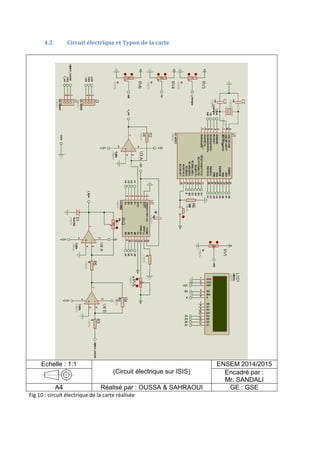 4.2 Circuit électrique et Typon de la carte
Echelle : 1:1
(Circuit électrique sur ISIS)
ENSEM 2014/2015
Encadré par :
Mr. SANDALI
A4 Réalisé par : OUSSA & SAHRAOUI GE : GSE
Fig 10 : circuit électrique de la carte réalisée
 