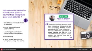 © 2017 HUB Institute. All Rights Reserved. 14
• Flexibilité des horaires de travail
et télétravail
• Forfait réduit ou annualisé
(3/5ème, 4/5ème )
• Jobsharing (deux salariés mi-
temps formant un temps plein)
• Intrapreneuriat
• Temps partagé (avec d’autres
entreprises, partage d’un salarié)
Xavier de Mazenod 
Éditeur de Zevillage
Télétravail, coworking, flexiwork, tiers-
lieux, nomadisme, corpoworking, New
ways of working (NWOW), bureaux
partagés, BYOD, travail collaboratif.
Par ces différentes appellations, le
travail flexible est déjà là. Il est
arrivé tellement vite que nous n’avons
toujours pas créé les mots pour le
définir en français.
‘‘
’’
Source : Au fait, c’est quoi le travail flexible ?, House of Cadres, 2016
Des nouvelles formes de
travail : vers quoi se
tournent les entreprises
pour leurs salariés ?
LE TRAVAIL PLUS FLEXIBLE
 