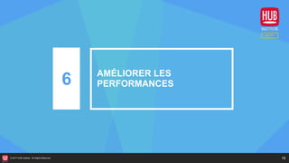 18© 2017 HUB Institute. All Rights Reserved.
6 AMÉLIORER LES
PERFORMANCES
 