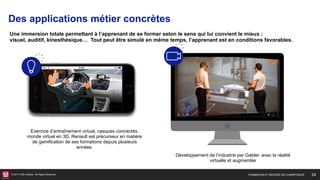 © 2017 HUB Institute. All Rights Reserved. 24
Des applications métier concrètes
Exercice d’entraînement virtuel, casques connectés,
monde virtuel en 3D, Renault est précurseur en matière
de gamification de ses formations depuis plusieurs
années.
Développement de l’industrie par Gabler, avec la réalité
virtuelle et augmentée
Une immersion totale permettant à l’apprenant de se former selon le sens qui lui convient le mieux :
visuel, auditif, kinesthésique… Tout peut être simulé en même temps, l’apprenant est en conditions favorables.
FORMATION ET MONTÉE EN COMPÉTENCE
 