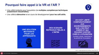 © 2017 HUB Institute. All Rights Reserved. 25
UNE SOLUTION
MOTIVANTE
POUR LES
APPRENANTS
DES SCENARII
REPRODUCTIBLES À
L’INFINI
UN COÛT LIMITÉ
COMPARATIVEMENT
AUX
ENVIRONNEMENTS
QUE L’ON PEUT
CRÉER ET QUI
PEUVENT COÛTER
CHER À L’UTILISATION
(cockpit, grues, machines à
la pointe de l’innovation)
Pourquoi faire appel à la VR et l’AR ?
• Une utilité évidente pour l’acquisition de multiples compétences techniques
(notamment industrielles).
• Une utilité à démontrer et en cours de développement pour les soft skills.
Source : La réalité augmentée dans la formation, Journal du Net, 2017
FORMATION ET MONTÉE EN COMPÉTENCE
 