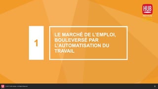 6© 2017 HUB Institute. All Rights Reserved.
1
LE MARCHÉ DE L’EMPLOI,
BOULEVERSÉ PAR
L’AUTOMATISATION DU
TRAVAIL
 