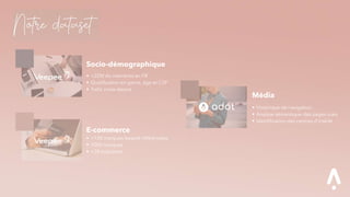 Socio-démographique
• +22M de membres en FR
• Qualification en genre, âge et CSP
• Trafic cross-device
• Historique de navigation
• Analyse sémantique des pages vues
• Identification des centres d’intérêt
Média
• +150 marques beauté référencées
• 7000 marques
• +30 industries
E-commerce
 
