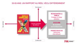 Se rassurer
S’affranchir
S’épanouir
Sevaloriser
35-55 ANS
Se recentrer
sur le mieux-vivre
RÉ-ENCHANTER LA
FAMILLE
Privilégier un refuge
protecteur
PRENDRE SOIN DE SOI
Lâcher-prise
et se retrouver
L’équation paradoxale
des 35-55 ans
35-55 ANS: UN RAPPORT AU RÉEL VÉCU DIFFÉREMMENT
 