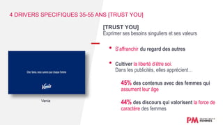 [TRUST YOU]
Exprimer ses besoins singuliers et ses valeurs
• S’affranchir du regard des autres
• Cultiver la liberté d’être soi.
Dans les publicités, elles apprécient…
45% des contenus avec des femmes qui
assument leur âge
44% des discours qui valorisent la force de
caractère des femmes
Vania
4 DRIVERS SPECIFIQUES 35-55 ANS [TRUST YOU]
 