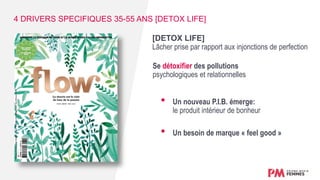 Se détoxifier des pollutions
psychologiques et relationnelles
• Un nouveau P.I.B. émerge:
le produit intérieur de bonheur
• Un besoin de marque « feel good »
4 DRIVERS SPECIFIQUES 35-55 ANS [DETOX LIFE]
[DETOX LIFE]
Lâcher prise par rapport aux injonctions de perfection
 